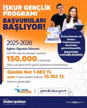 iskur genclik programi basvurulari basladi Yh1UlNjh.jpg